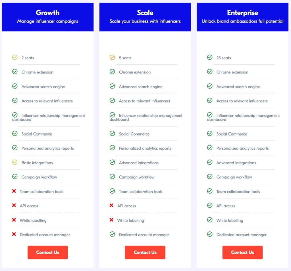 upfluence-pricing